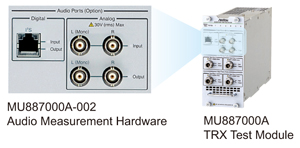 Built-in Audio analyzer and Audio Generator (Option)