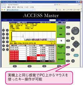 PC上からキー操作可能