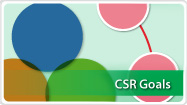 CSR Goals of Anritsu